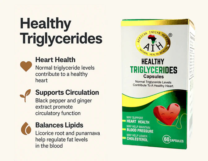 Best Supplements for High Triglycerides Capsules African Herbal Treasures